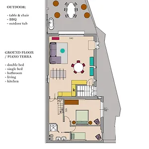 Charming Self House Casa vacanze